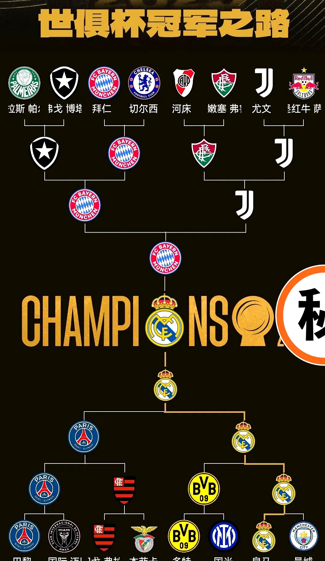 意甲今夜走向成谜，皇家马德里造点机会，底气十足，年轻球员得到机会的简单介绍